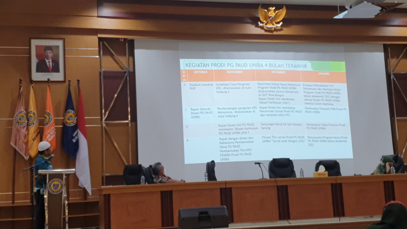 Rapat Kerja PS PG PAUD UNIBA: Laporan Kinerja dan Strategi Tahun Akademik 2022-2023 Dipimpin oleh Rektor